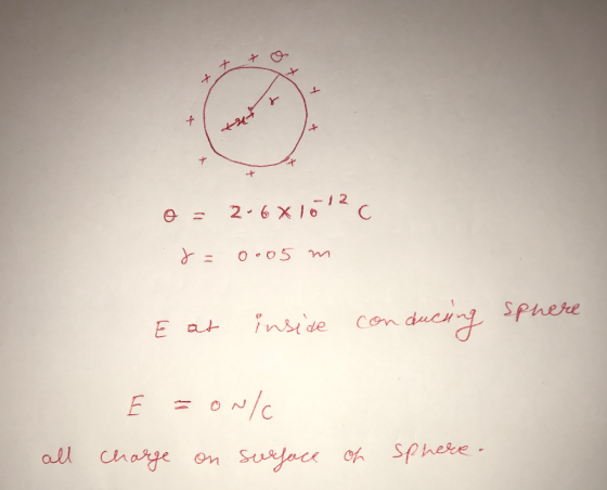 @ = 2-6 X 15.12C r= 0.05 m E at inside conducing sphere E = ONIC charge on surface all of sphere.