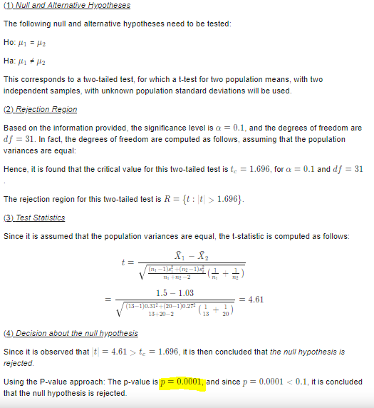The following null and alternative hypotheses need to be tested This corresponds to a two-tailed test, for which a t-test for