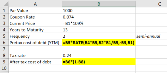 А. 1 Par Value 1000 2 Coupon Rate 0.074 3 Current Price =B1*109% 4 Years to Maturity 13 5 Frequency semi-annual 6 Pretax cost