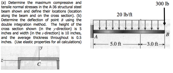 (a) Determine the maximum compressive and tensile normal stresses in the A-36 structural steel beam shown and define their locations (location along the beam and on the cross section). (b) Determine the deflection of point B using the double integration method. The height of the cross section shown (in the y-direction) is 5 inches and width (in the z-direction) is 10 inches, and the average thickness throughout is 0.5 inches. (Use elastic properties for all calculations) 300 lb 20 lb/ft Rf 5.0 ft 3.0 ft