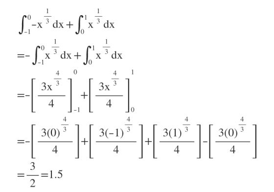 Calculus homework question answer, step 2, image 1