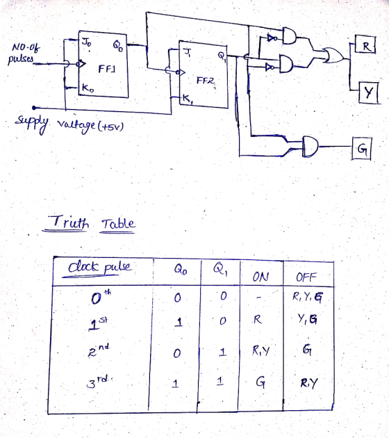 Nook Jo pulses.com FFI FFR 49 : supply voltage (+56) Trieth Table Clock pulse Oikool Q, ON T OFF 1:01- R.Y. 6 IR TYG .0 H and