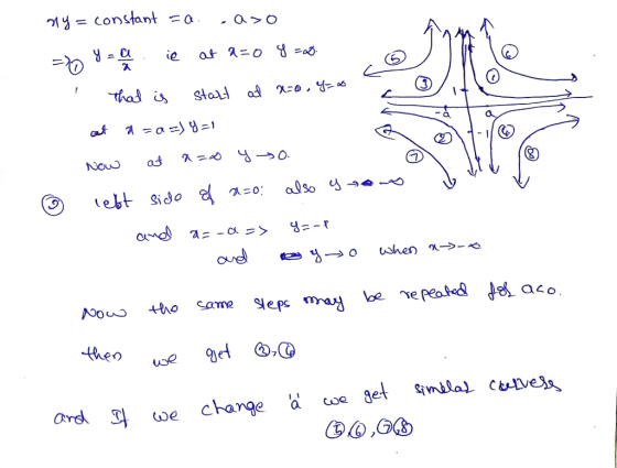 constant . o* and .Ij ωe change a coe get