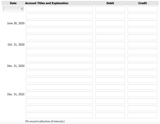 Date Account Titles and Explanation Debit Credit June 30, 2020 Oct. 31, 2020 Dec. 31, 2020 Dec. 31, 2022 (To record collectio