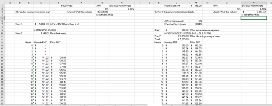 I J 5000 Prize APR E ffective Monthly rate 5%. 5.12% $5,000.00 (=SUM(E 18:E56)) K L MN First Installment $ 135.00 APR 67 40 M