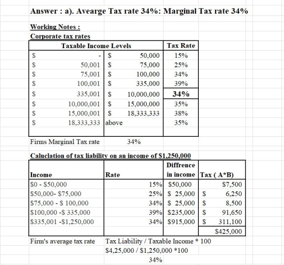 Answer: a). Avearge Tax rate 34%: Marginal Tax rate 34% Working Notes: Corporate tax rates Taxable Income Levels Tax Rate 50,
