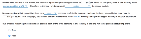 If there were 30 firms in this market, the short-run equilibrium price of copper would be earn a positive profit . Therefore,