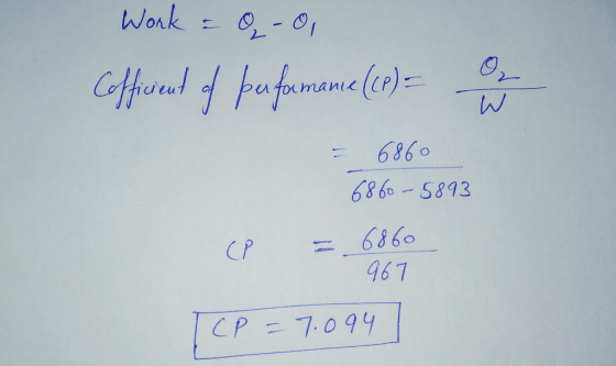 Work = Q -0, Coffered of performane (P) = ut berfomance - 6860 6860-5893 (P = 6860 967 ICP = 7.094