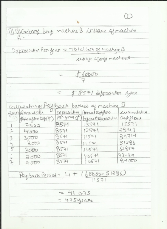 AaCo beu mach B ineat machie A: TOtal Coft Mahie B Deprecahn Penan Ditaenmachi hoooo 851 depreaatenpar Caldahaniabauk beri am