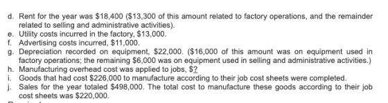 d. Rent for the year was $18,400 ($13,300 of this amount related to factory operations, and the remainder related to selling