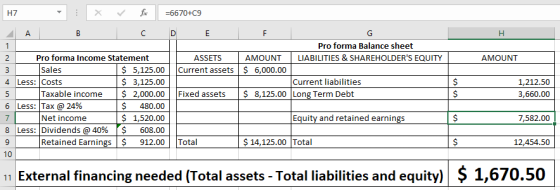 H7 Pro forma Balance sheet Pro forma Income Statement ASSETS AMOUNT LIABILITIES & SHAREHOLDERS EQUITY AMOUNT $ 5,125.00 Curr