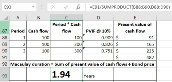 C93 X fx =E91/SUMPRODUCT(B88:B90,088:D90) D A B C Period * Cash | Present value of 87 Period cash flow flow PVIF @ 10% cash f