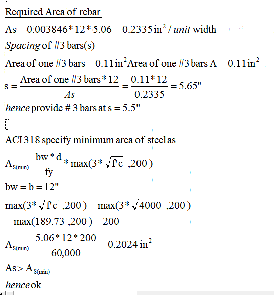 Required Area of rebar As = 0.003846*12*5.06 =0.2335 in? / unit width Spacing of #3 bars(s) Area of one #3 bars =0.11 in Area