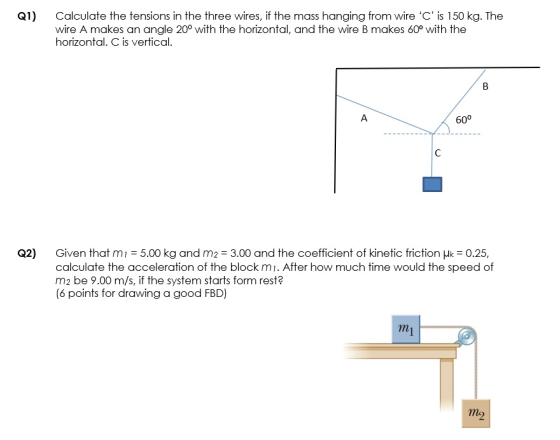 Q1) Calculate the tensions in the three wires, if the mass hanging from wire C is 150 kg. The wire A makes an angle 200 with