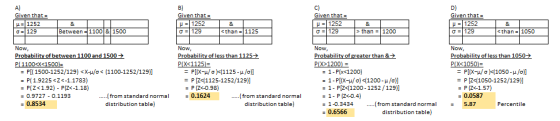 A) Given that u = 1252 0 = 129 B) Given that = =1252 0 = 129 c) Given that =1252 0 = 129 D) Given that = u = 1252 0 = 129 8 B