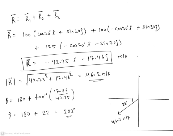 + t MIA R = 100 ( casso ê + singof) + 100(- casso ê t sin 30 ) 125 (- cos 70° ê - sin 7oj) 42.75 17.46 IRIE 142.75* + (7.482