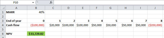 P10 AB 1 MARR 40% C D E F G H 2 1 3 End of year 4 Cash flow 2 4 $20,000 $100,000 $100,000 $50,000 5 $50,000 ($100,000) $50,00