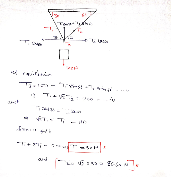 30 GO Tomso& Tosin to Tesin Co Ti casso lasco TOON 3=100 at equilibrium 13a π sim 30 + Tz sim 60 ni Tito T2 = 200 and Ti caso