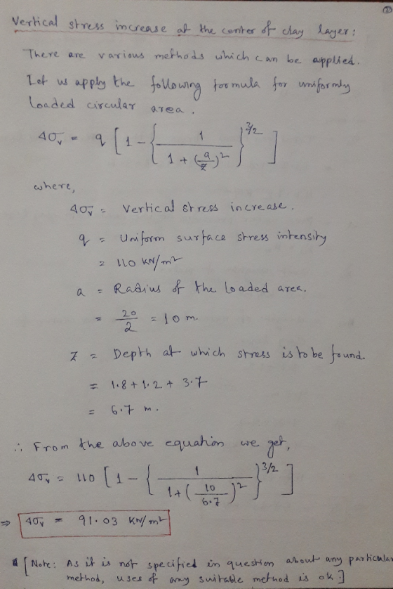 Verical stress mcreas e af the Centes clay Laer There are various methois uhich can be loaded circular aγea. shere, 4o%- Vert