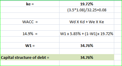 ke = 19.72% (3.5*1.08)/32.25+0.08 WACC = Wd X Kd + We X Ke 14.9% = W1 x 5.85% +(1-W1)x 19.72% W1 = 34.76% Capital structure o
