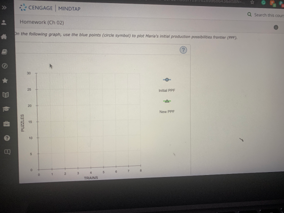 CENGAGE MINDTAP Q Search this cour Homework (Ch 02) On the following graph, use the blue points (circle symbol) to plot Maria
