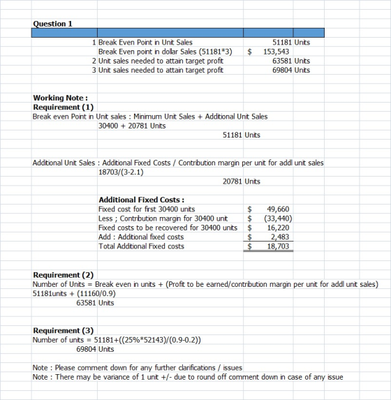 Question 1 $ 1 Break Even Point in Unit Sales Break Even point in dollar Sales (51181*3) 2 Unit sales needed to attain target