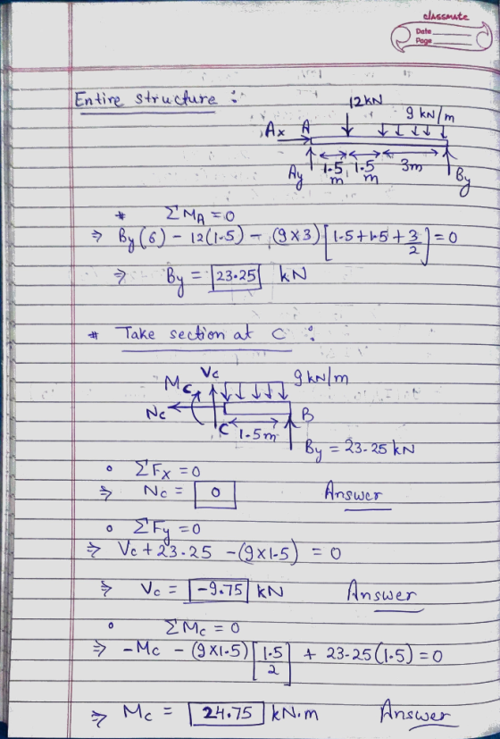 classmate Date Entire structure ? (2KN tip 9 kN/m ZMA = 0 ) 1-5+15+31=0 → By (6) – 12(1-5) - ($ > By = |23-25 kN Take section