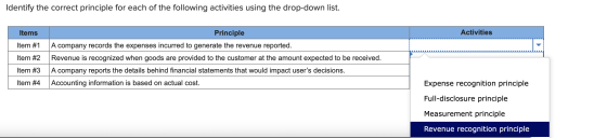 Identify the correct principle for each of the following activities using the drop-down list. Items Activities Item #1 Item #