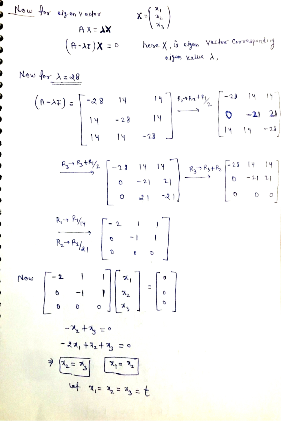 Now for eigen vector *-(3) AX=dx (A-11)X = 0 hese X, o eigen vector Corresponding eigen Kallied, Now for x=28 -28 (A-AI) - T-
