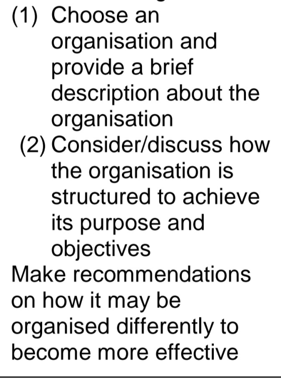 (1) Choose an organisation and provide a brief description about the organisation (2) Consider/discuss how the organisation i