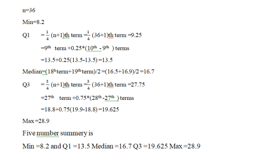 n-36 Min-8.2 QI-(n+1)th term _ (36+1)th term-9.25 -9th term +0.25(10th 9th) terms -13.5+0.25(13.5-13.5)-13.5 Median=(18h term
