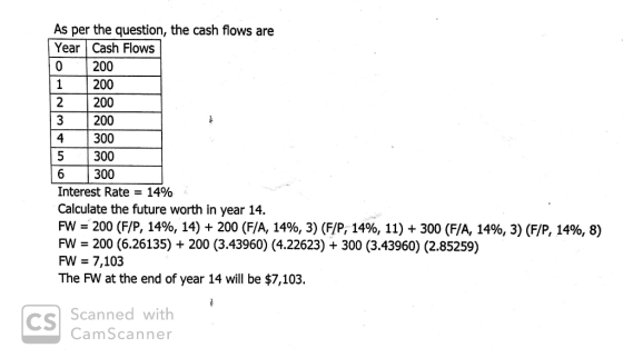 3 As per the question, the cash flows are Year Cash Flows 0 200 1 200 2 200 200 300 300 6 300 Interest Rate = 14% Calculate t