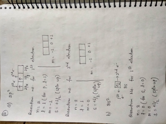 m = -2 ott 2px 2py 2 P2 Quantum no. for 1st electrom, n= a f = 1 (for P, d = 1) ma-1 S=+1/2 (spin up) Quantum no. for and ele