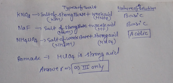 ( 8) Macro 0 Types of salt . KNO2 - Salt of string Berset weakaid Matured solution (ko) (NO2) Basic NaF - salt of strong bose