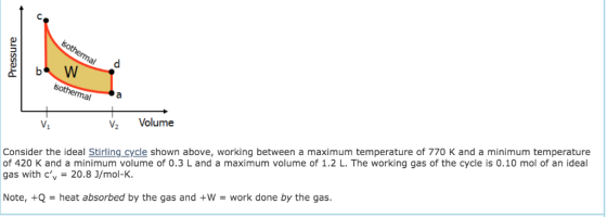 isothermal Pressure W isothermal V2 Volume Consider the ideal Stirling cycle shown above, working between a maximum temperatu