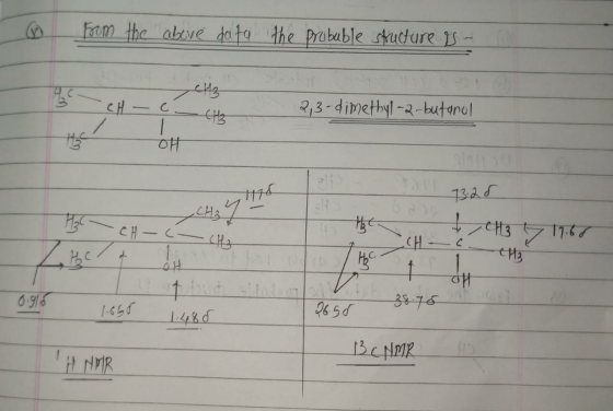 from the above data the probable structure is t ez 2 - CH -ca 2,3-dimethyl-2-butanol 2,3-dim 13 OH 73.25 H3 - CH-(- (Hz tech