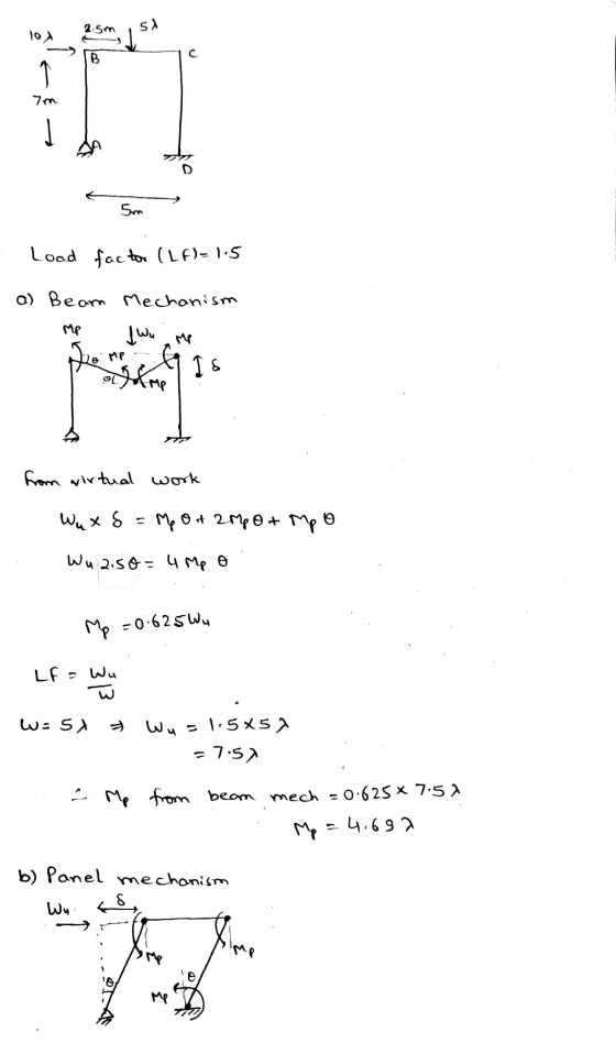 2.5m si 10. B с 5m Lood factor (LF)=1:5 a) Beam Me Mechanism 1 Wu IS Je me 20 MP game from wirtual work Wux S = Mp O+ 2Mp 0+