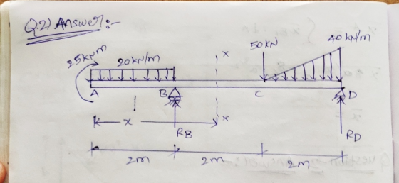 Q.2). Answer:- 40 kN/m 50KN 25knm 20kr/m It Cartney A B. С. k x RB RD t 2 m 2 m 2m