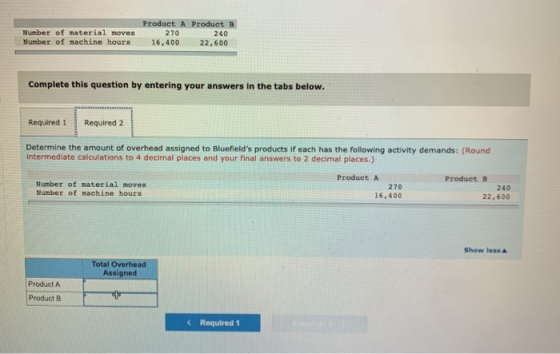 Number of material moves Number of machine hours Product Product B 270 240 16,400 22,600 Complete this question by entering y