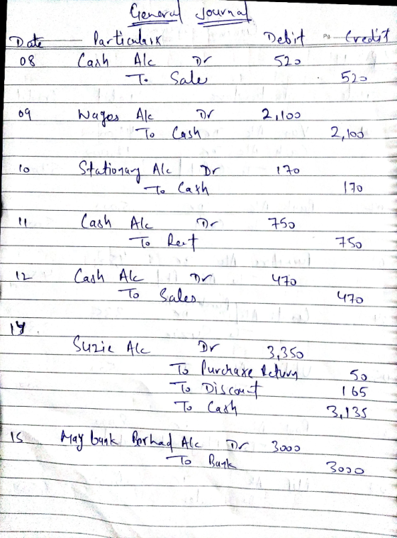 Genor Joura Partiux Ale Sale Debit Pg. Cash S22 523 Naes Ale To Cash 2ilos 2,los Stationa Ale Te Cah Dr lash Ale TRet 750 Cad
