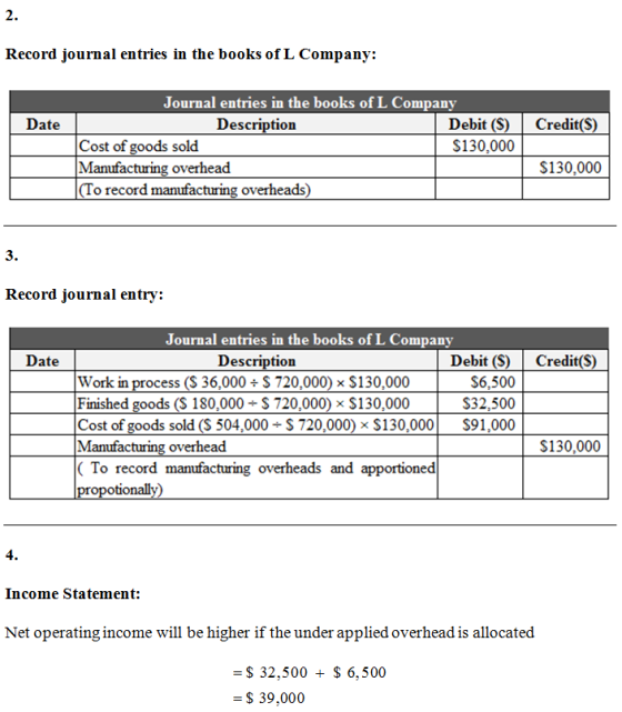 Record journal entries in the books ofL Company: Journal entries in the books of L Company Date Description Cost of goods sol