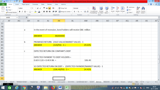- 2x Insert Delete Format Σ AutoSum : A Fill Sort & 2 Clear Filter Editing Find & Select Cells PE EPS, STOCK DIVIDEND - Micro
