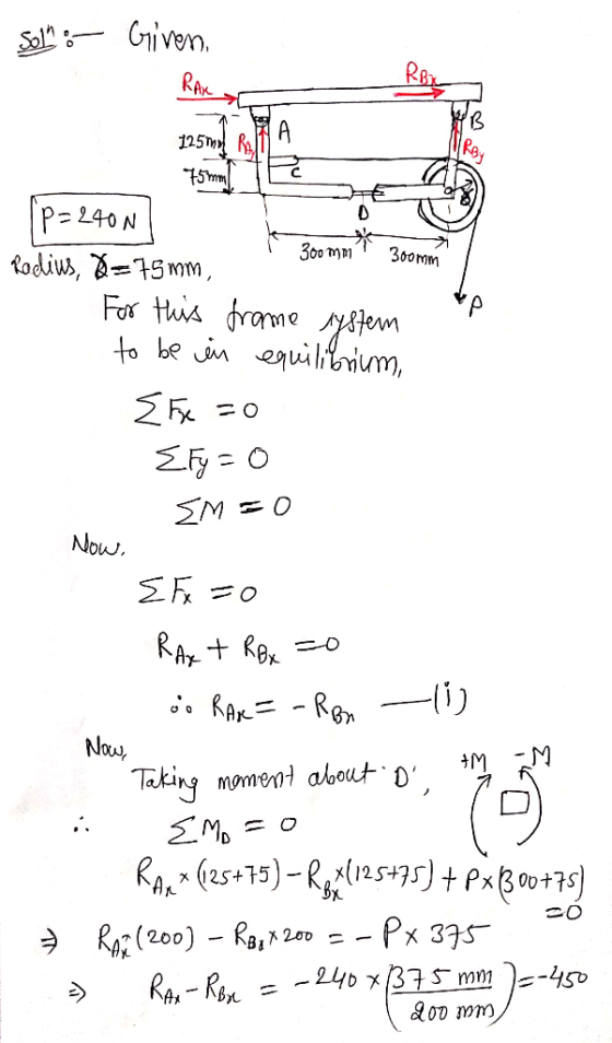 Sol :- Given RAK * 300 mm 300mm 300mm 125ml RI 75mm E (p=240N Rodius, 8=75mm, For this frame system to be in equilibrium, {f