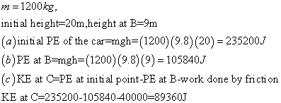 m-1200kg, initial height-20m.height at B-9rm (a)initi al PE of the car-mgh-(1200) (9.8) (20)-235200J PE at B-ngh- (1200)(98)(
