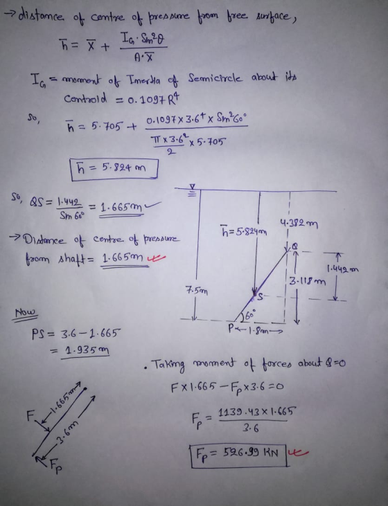 surface, distance of centre of pressure from free h = x+ IG Sim²0 A.X Io = moment of Imerta of Semicircle about its Centroid