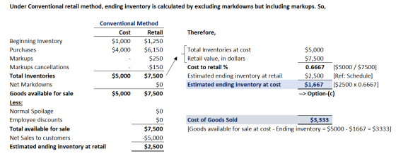 Under Conventional retail method, ending inventory is calculated by excluding markdowns but including markups. So, Therefore,