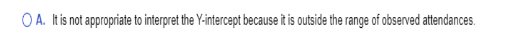 O A. It is not appropriate to interpret the Y-intercept because it is outside the range of observed attendances.