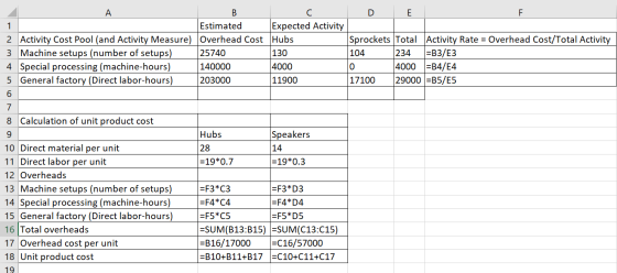 DE 1 Estimated Expected Activity 2 Activity Cost Pool (and Activity Measure) Overhead Cost Hubs 3 Machine setups (number of s