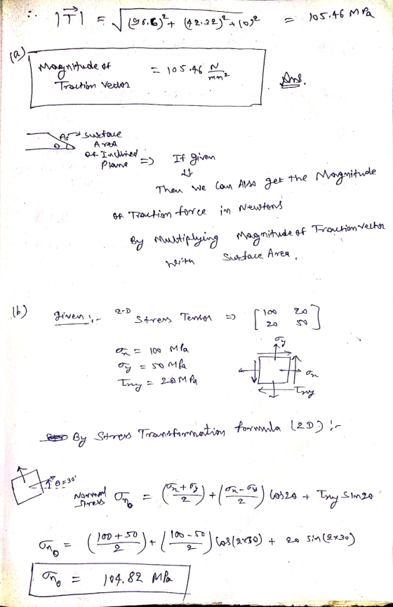 17 & 90.6²+ (42.22 +1682 105.46 MPa la) Magnitude of = 105.46 N mm Traction Vector As surtoue Area of Inclined Plane If given