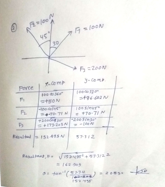 B=100M @ 7 7 = 100N 457 30 » 22001 y comb. x-compi Porce 100 6560° =+50N 10000 5300 =786,602 N Ez -100 COS45° 1oo sinuso 34-7
